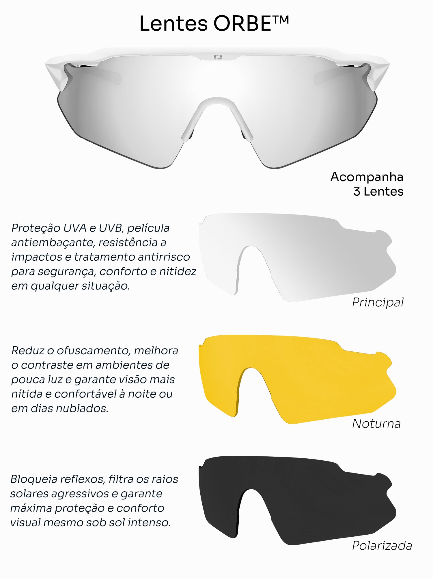 Spectrum Polar