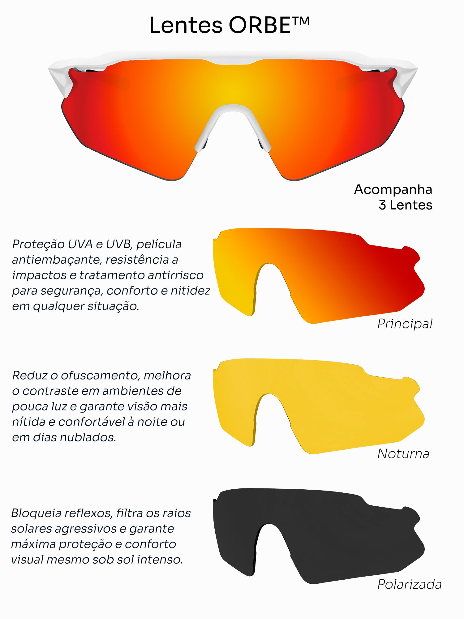 Spectrum Polar