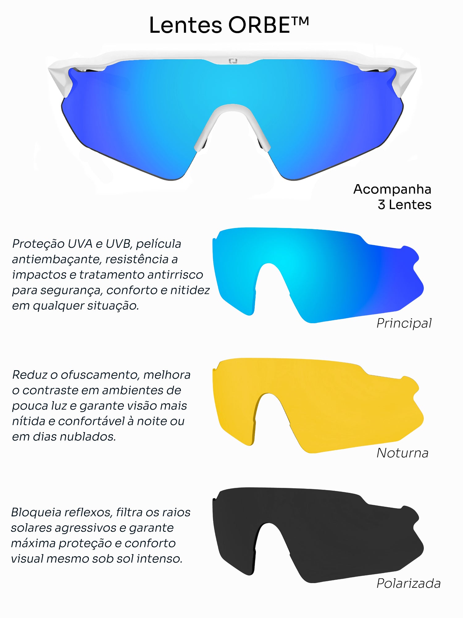 Spectrum Polar