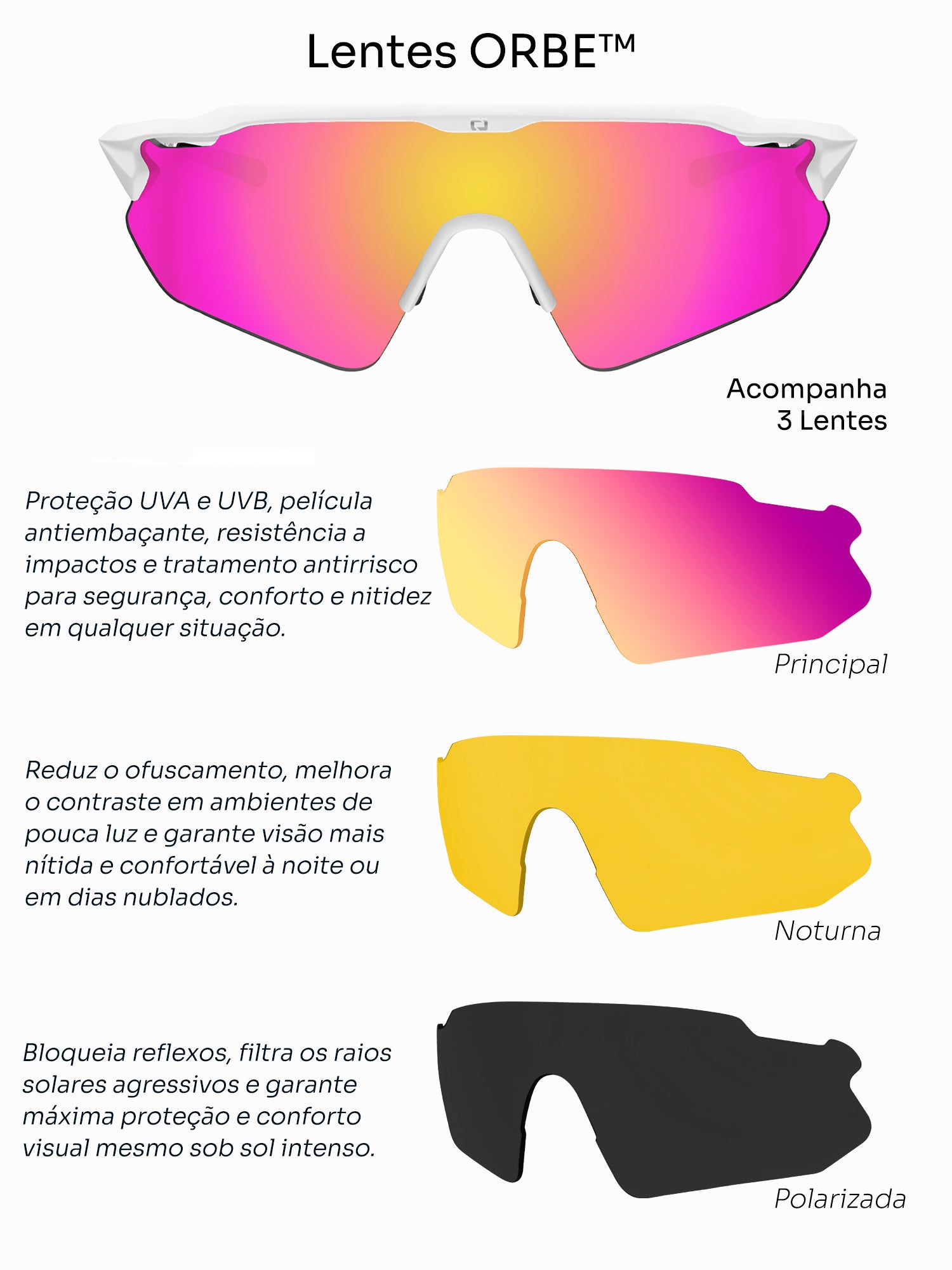 Spectrum Polar