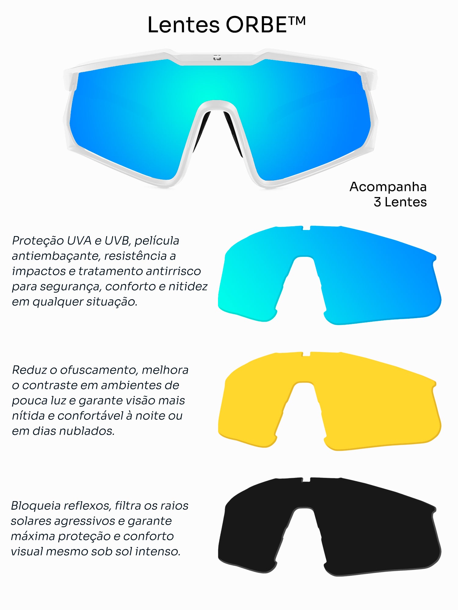 Vortex Arctic