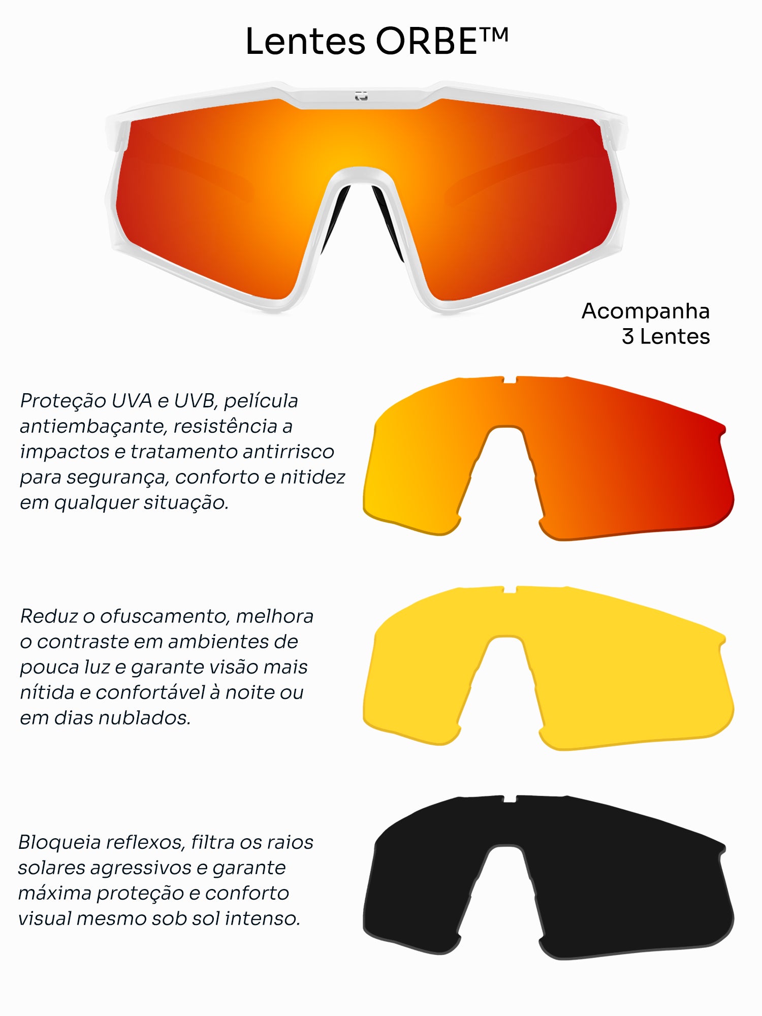 Vortex Arctic